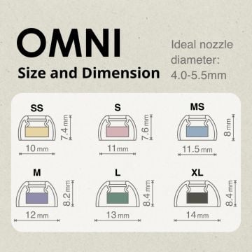 Spinfit OMNI Eartips