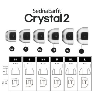 AZLA Crystal 2 Standard Eartips