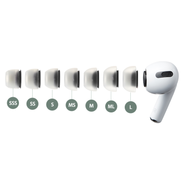 Azla SednaEarfit Max for AirPods Pro Gen 1/Gen 2