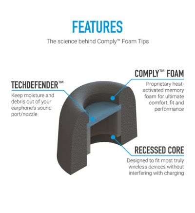 Comply Foam TrueGrip Pro Universal