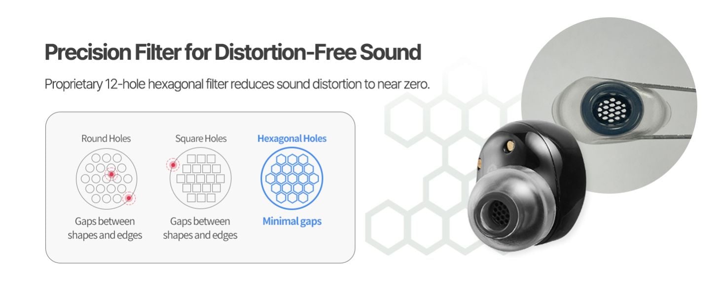 Precision filter for distortion free sound. Proprietary 12-hole hexagonal filter reduces sound distortion to near zero.