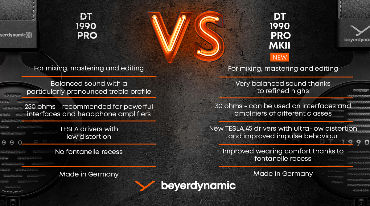 Comparison table between DT 1990 Pro and DT1990 Pro MK II